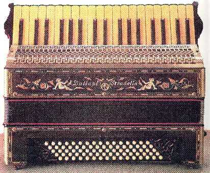 Tastiera a piano, 1920